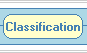 Go to Classification table.