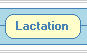 Go to Lactation table (including Production Leaders data).